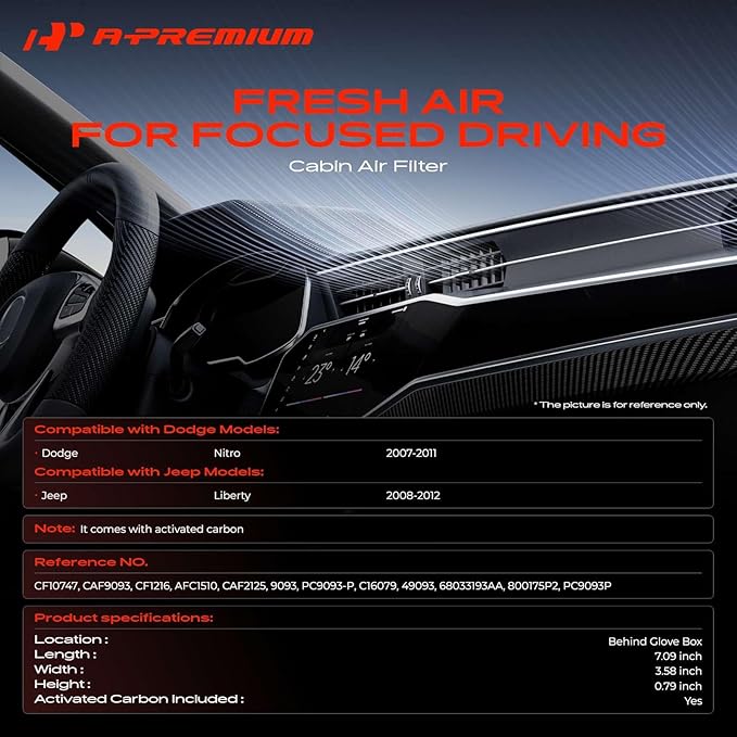 A-Premium 2-PC Cabin Air Filter with Activated Carbon Compatible with Jeep Liberty 2008-2012 & Dodge Nitro 2007-2011