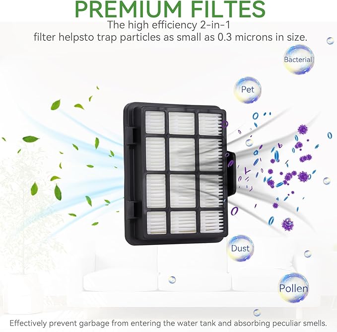 Vacuum Filters Compatible with Eureka NEN180 NEN186BL Bagless Canister Vacuum Cleaner - HEPA Filter Replacement Accessories Part,4 Pack (It's Not Dust Cup Filters)
