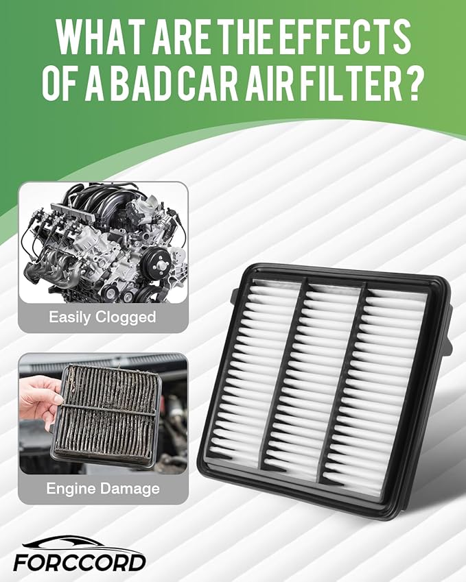 Cabin & Engine Air Filter Combo Fit for Only 1.5L Honda CR-V CRV CR V 2023 2024 2025 2026 L4 (Not for Hybrid 2.0L) Activated Carbon Cabin Filter Replace# CF11182 17220-64A-A00 Car Accessories
