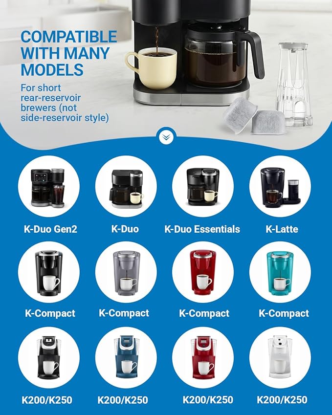 Water Filter Holder and 2 Water Filter Replacement for Keurig 2.0 K-Compact, K-Duo, K-Duo Gen 2, K-Duo Essentials, K-Latte, K200, K250 Coffee Makers Starter Kit