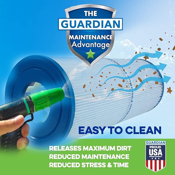 Guardian Filtration Products Pool Filter Cartridge 920-STR-SET | Inner and Outer Set Replacement for Sta-Rite 25021-0200S & 25022-0201S System 3 S7M120 Set, Pentair