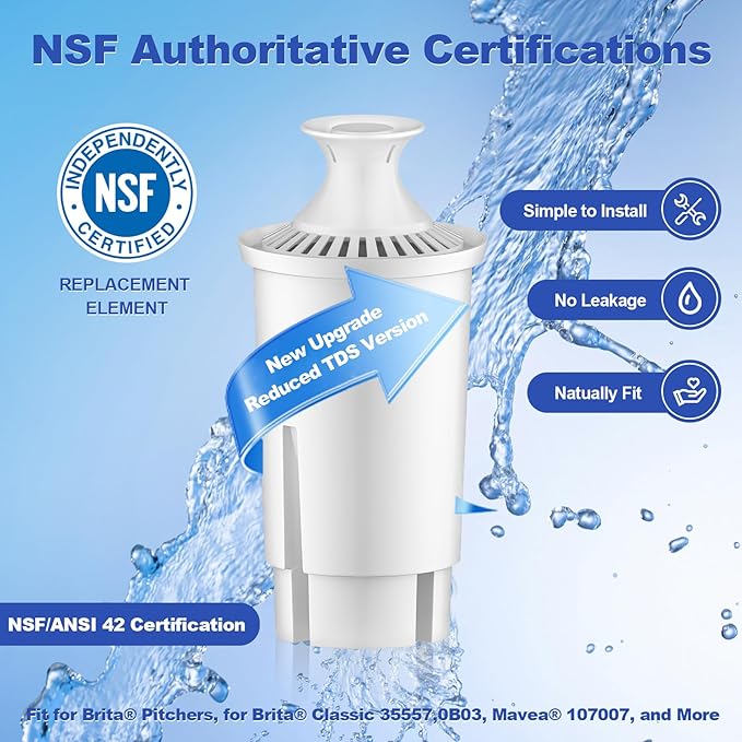 BREAUILL Water Filter Replacement Compatible with Brita Water Filter, Pitchers, Classic, OB03, Mavea,10700, 35557, Pitcher Water Filter by BREAUILL, New Upgraded Reduce TDS, Chlorine (6PCS)
