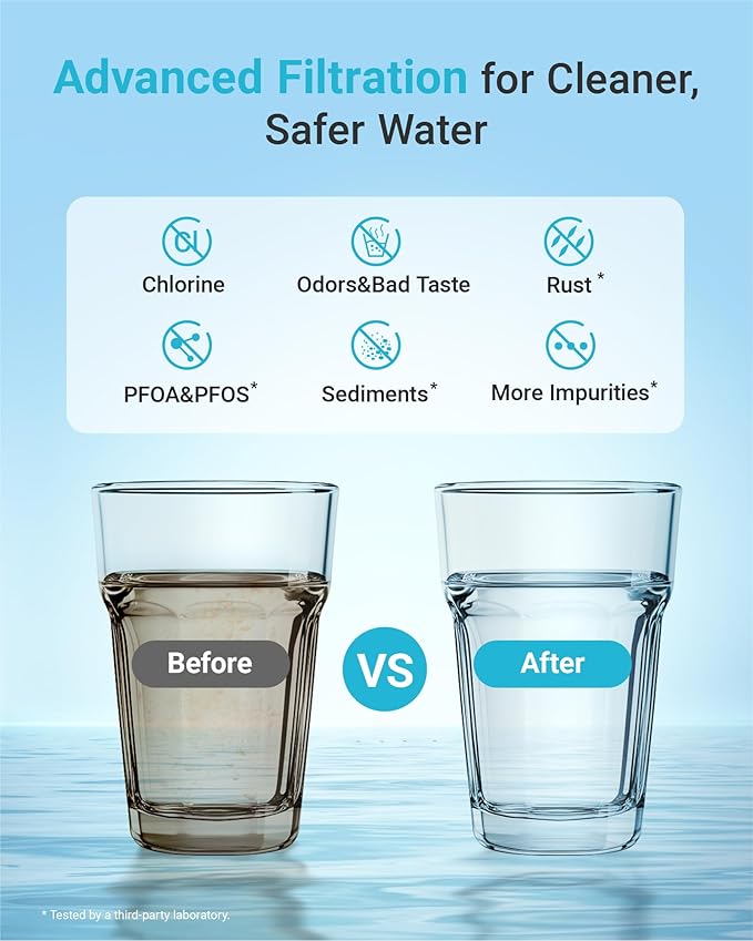 AQUA CREST LT1000PC ADQ747935 Refrigerator Water Filter and Air Filter, Replacement for LG® LT1000P®/PC/PCS, LMXS28626S, LFXS26973S, MDJ64844601, ADQ74793501, ADQ74793502 and LT120F®, 2 Combo