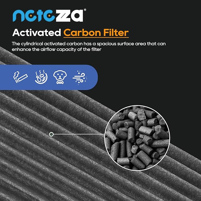 360° Combi Glass Efficient and Activated Carbon Filter Fit For Dyson TP07 HP07 TP10 HP10 TP06 HP06 TP04 HP04 PH01 PH02 PH03 PH04 TP09 HP09 Air Purifier, 2-in-1 Replacement Filter, 2 Pack