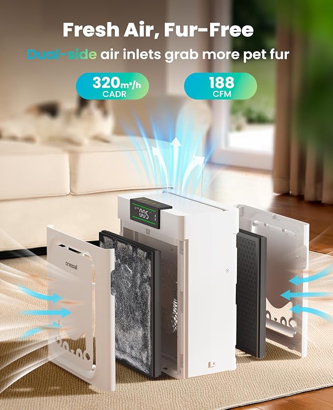 oneisall Air Purifiers for Home Pets with Double-Sided H13 HEPA Washable Filters, Large Rooms Up to 2200Ft², Air Purifier for Dander,Odors, Pet Fluff Hairs,Smoke,Dust,PP02