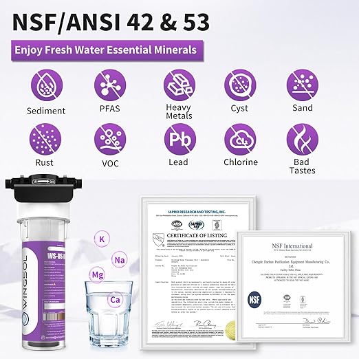 WINGSOL Water Filter for Sink Faucet, Reduce Chlorine/PFAS/PFOA/PFOS/Odor/Sediment, NSF/ANSI 42&53 Improve Taste, EZ Change Life Indication Under Sink Water Filter (Basic)