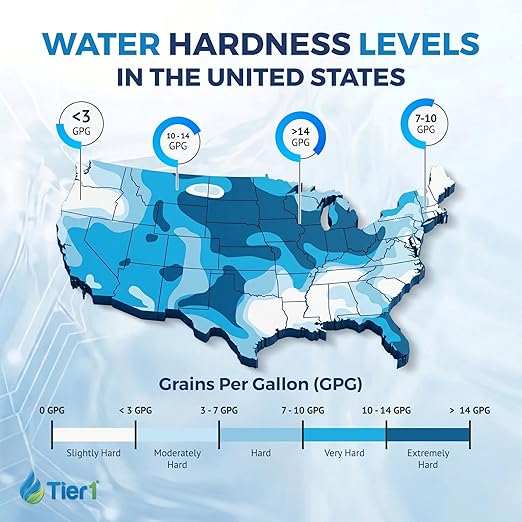 Tier1 Whole House Scale Prevention System | 600,000 Gallon TAC Conditioner | Salt-Free Descaler with Upflow Design | Hard Water Scale Control for Home Filtration