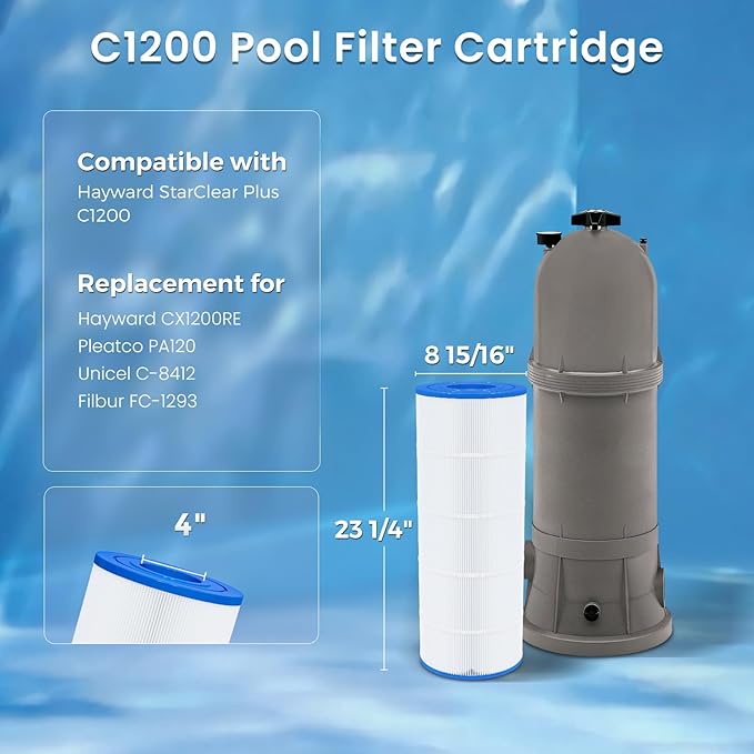 Future Way C1200 Pool Filter Cartridge Replacement for Hayward Star Clear Plus C1200, Replace Pleatco PA120, Hayward CX1200RE, Unicel C-8412, 120 sq.ft