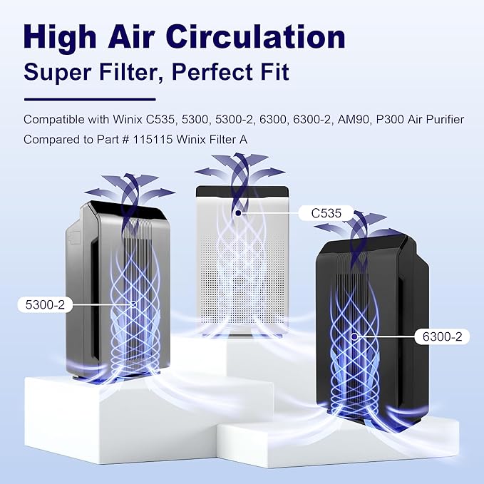 4 Pack 115115 Smoke Remover Replacement Filter A for Winix PlasmaWave Air Purifier C535 5300 5300-2 6300 6300-2 P300 AM90 9000 5000 5000B C909 9800, High Efficiency Size 21 Filter, Black