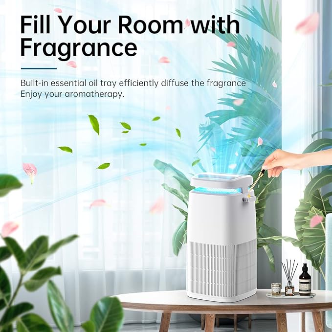 POMORON 4-in-1 Air Purifiers for Home, Air Ionizer Negative Ion Generator, True H13 Filter, UV, Covers 1250 Ft² 99.97% Removal Rate for Pollen Smoke Pet Dander Air Cleaner for Bedroom, MJ002H, White
