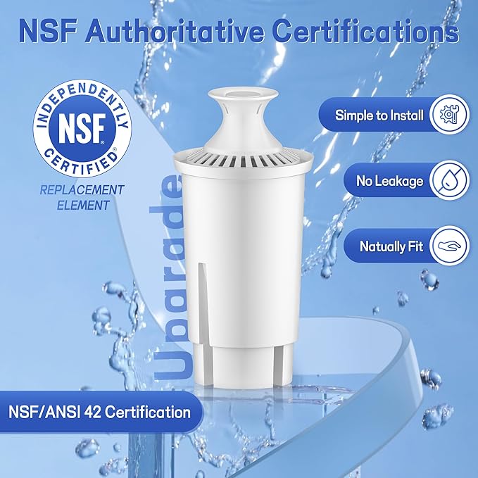 BREAUILL Water Filter Replacement Compatible With Brita® Filter, Classic, OB03, Mavea® 10700, 35557, Water Pitcher Filter by BREAUILL, NSF Certified Pitcher Water Filter (6PCS, Classic Style)