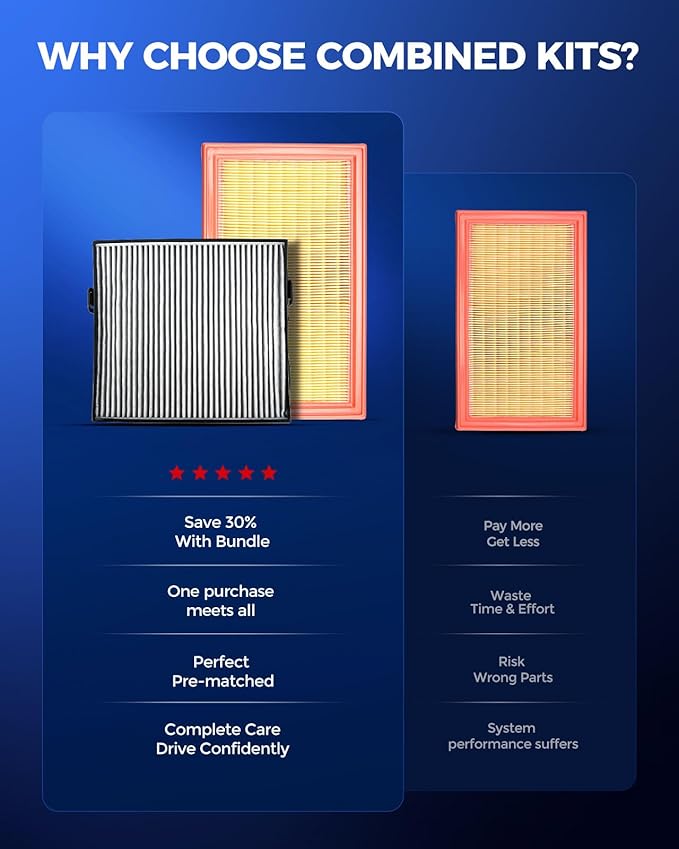 KAX Engine & Cabin Air Filter Kit, Replacement for Subaru Forester 2004-2008 2.5T, Replace# CA4309 CF10745