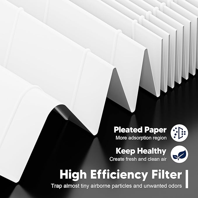 Core 300 Replacement Filter for LEVOIT Core 300 Core 300-P Core 300S Core 300S-P Vortex Air Air Purifier, 3-in-1 High-Efficiency Activated Carbon, Core 300-RF, 2 Pack, White