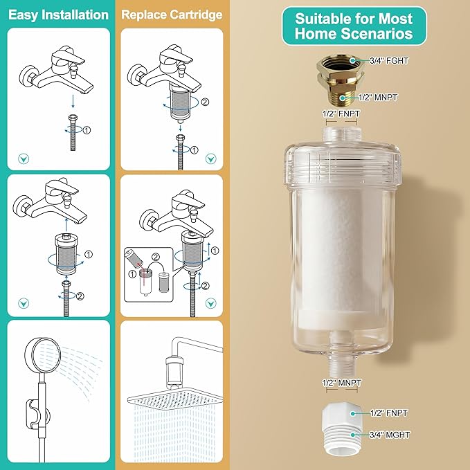 1 micron Carbon Shower Filter, Visible Water Filter for Washing machine, shower head filter, 99% Removal of Chlorine, Fluoride, Heavy metal, Odor & Scale, Improves Skin Condition, Protects hair