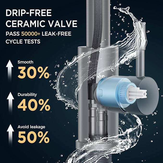 FORIOUS Gold Kitchen Faucet with Pull Down Sprayer, High Arc Modern Classic Sink Faucet Stainless Steel with Deck Fit for 1 or 3 Hole for Pot Filler Bar Farmhouse Laundry Rv, Brushed Champagne Golden