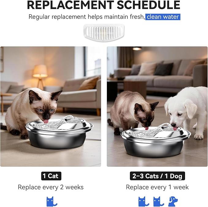 ORSDA Cat Water Fountain Filters, ORSDA Replacement Filters Carbon, Resin Filter ONLY for D30 67oz/2L Automatic Cat Fountain Dog Water Dispenser, 4 Filtration System (6 PCS Filters）