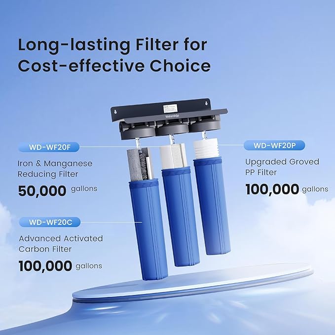 Waterdrop Whole House Water Filter, Carbon Filter, Reduce Iron & Manganese Filter Cartridge, Replacement for, Any 20" x 4.5" System, 5 Micron，WD-WF20PFC