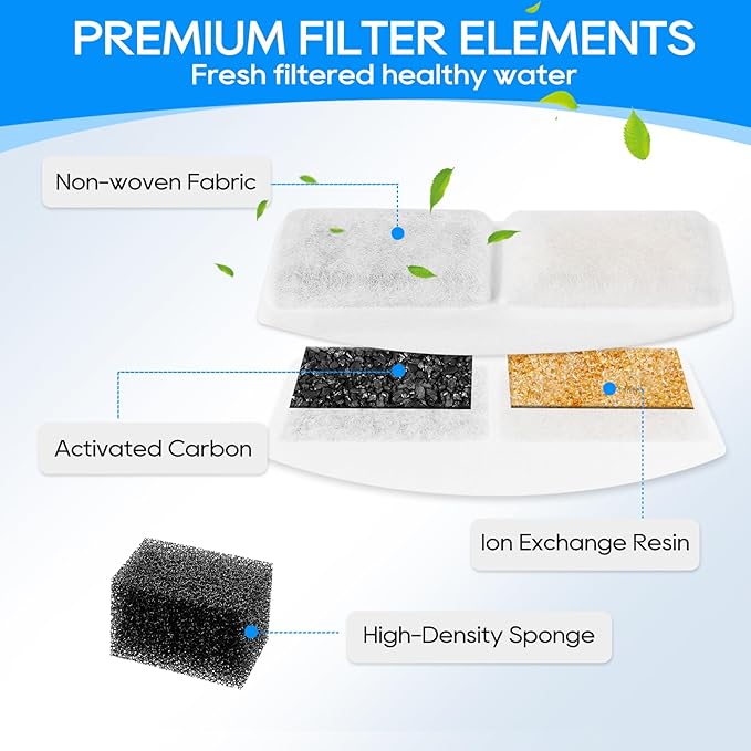Pet Fountain Filter Replacement, 12 Packs Cat Water Fountain Filter Compatible with 100oz/3L Automatic Pet Fountain, Pet Fountain water Dispenser Carbon Filters