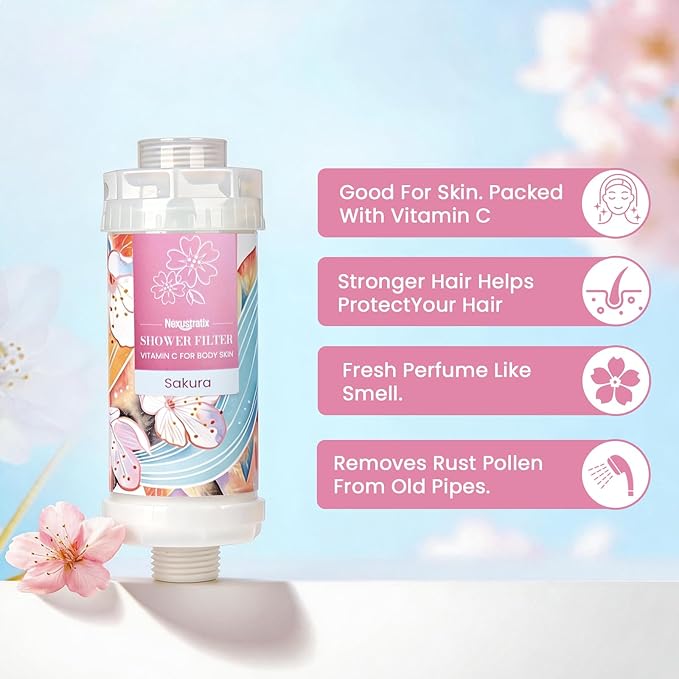 Vitamin-C Handheld Showerhead Filter For Hard Water, Luxurious Scent Skin Care & Hair Enhancement Softener Purifier, Aromatherapy Water Purify, Sakura Odor