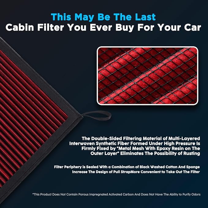 HANN&CO Washable And Reusable High Flow Cabin Air Filter，Greater Than 15 Years of Service Life，Suitable For Ford Ranger Replacement CF12776；VF2052（HCC2128-X）