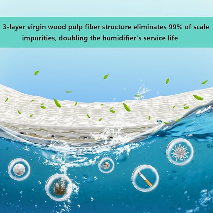 4 Pack Replacement WF813 Humidifier Filters, Compatible with Equate EQWF813 PCWF813 Relion RCM832 RCM-832N Protec RWF813 EQ-2119-UL PCCM-832N Cool Mist Humidifiers Wick Filter