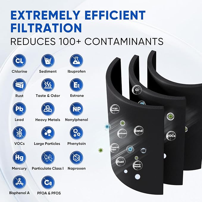 PUREPLUS 469690 NSF 401 & 473 & 53 & 42 Certified Replacement for LG LT700P Kenmore Elite 9690, ADQ36006102, ADQ36006101, LFXS30766S, LFX28968ST, LT120F Refrigerator Water and Air Filter Combo, 3Pack