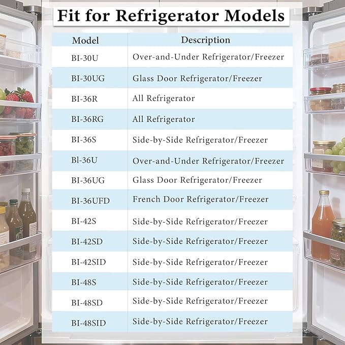 Filters Replacement for Sub-Zero Refrigerator Air Purification Cartridge 7042798, 7007076, 7007067 Air Filter