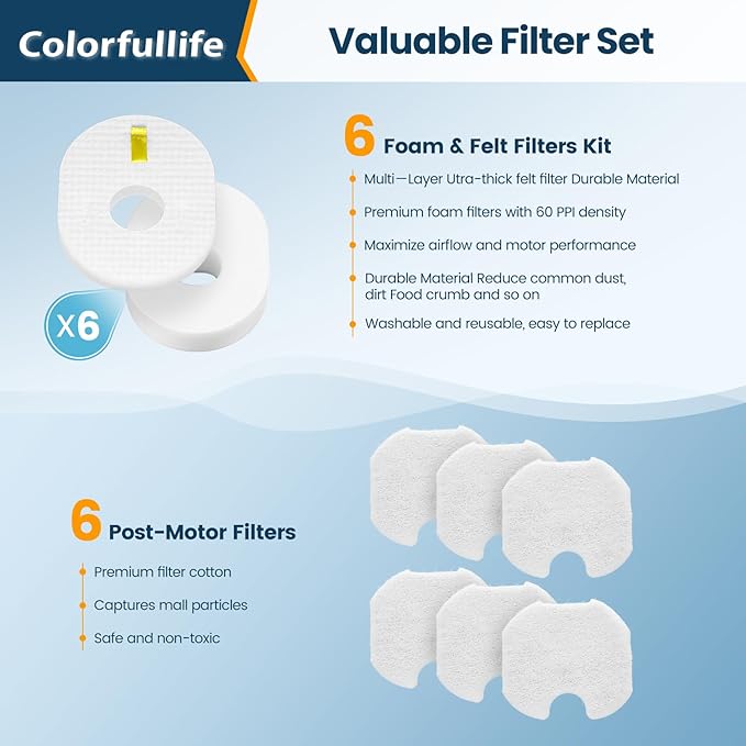 Colorfullife 6 Post + 6 Foam & Felt Vacuum Filter Replacement for Shark Rocket Vacuum HV292 HV300, HV300W, HV301, HV302, HV303, HV305, HV308, HV310, UV450, Replaces Part XFFV300
