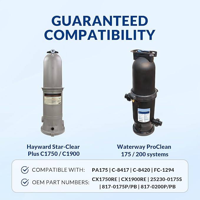 Pool Filter Cartridge for Hayward Systems, Essential Series, Replacement for CX1750RE CX1900RE PA175, Compatible with Star-Clear Plus C1750 C1900, Cylindrical Fabric, 175 Sq. Ft.