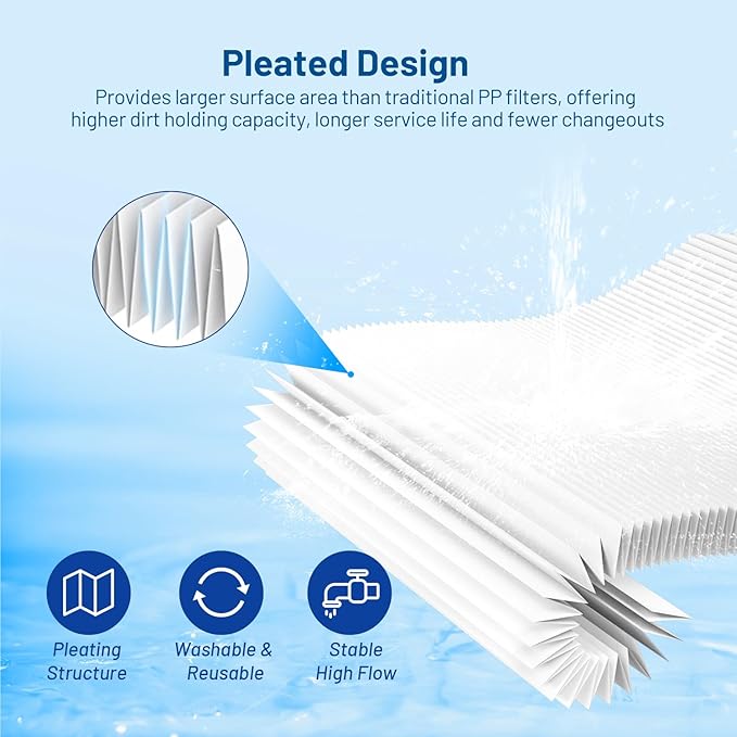 Whole House 5 Micron 10 x 4.5 Pleated Sediment Well Water Filter Cartridge Replacement for W5CPHD, CP5-BBS, CP5-BB, ECP5-BB, 255490-43, SPC-45-1005, FM-BB-10-5, SPF-45-1005, ‎PE-F10B-5 (Pack of 3)