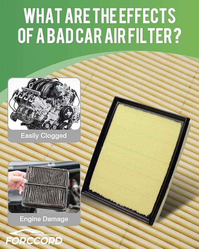 2-Pcs Engine & 1-Pcs Cabin Air Filter Fit for Toyota Tundra 3.5L 2022-2026, Sequoia 3.5L 2023-2026 Activated Carbon Cabin Filter Replacement 17801F4010 87139-50110 Car Accessories