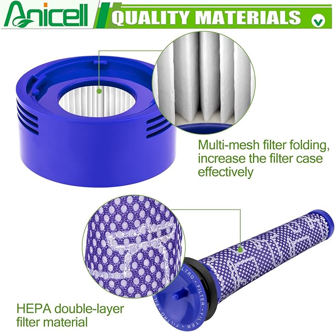 Replacement Filter Compatible with Dy.son V8 V7 SV10 Animal & Absolute Cordless Vacuum Replacements, Replace Part # 965661-01 & 967478-01, 1 Pre-Filter+1 Post HEPA Filter+1 Brush