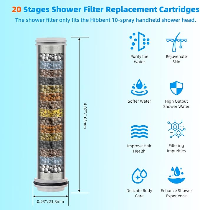 Hibbent 2 Pack Replacement Shower Filters Fit Hibbent 10-spray Handheld Shower Head, 20 Stage Showerhead Filter for Hard Water, High Output Shower Filter