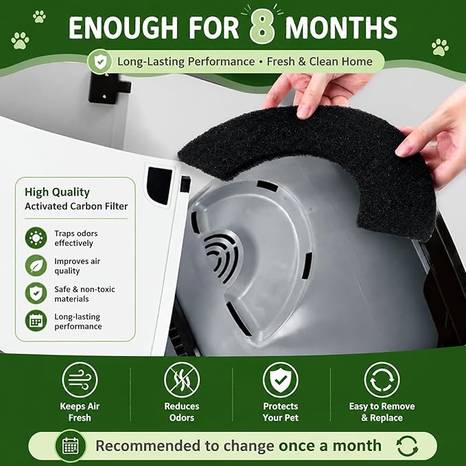 8 Pack 0.5" Thickened Activated Carbon Filters Compatible with LR 4 Connect, Automatic Cat Litter Box Filters Replacement Charcoal Filter Sheet to Absorb Odors Control Pet Damp Keep Home Fresh
