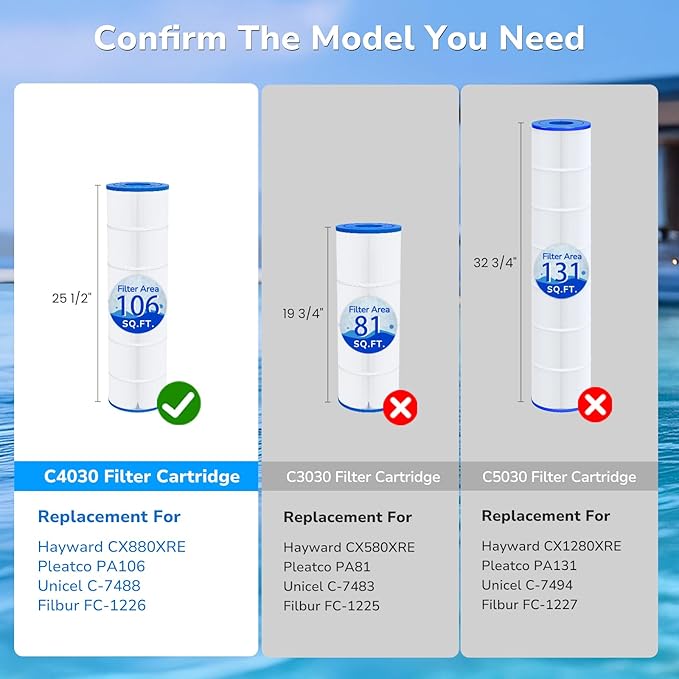 Future Way 4-Pack C4030 Pool Filter Cartridges Replacement for Hayward SwimClear C4030, C4025,C4020, Replace Hayward CX880XRE, Pleatco PA106, Unicel C-7488, 425sq.ft