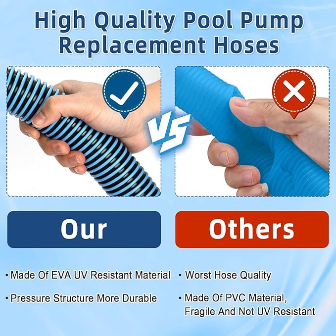 15ft 1 1/2" Pool Hose for Above Ground Pools 15ft Long Pool Pump Replacement Filter Hoses 1.5" EVA Swimming Pool Filter Hose for Filters Pumps, Saltwater Systems and Sand Filters (Blue)
