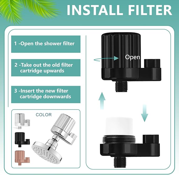 2-Pack Replacement Shower Filter Cartridge Compatible with Kitsch Filtered Shower Head,Water Softener Filter for Hard Water Reduce Chlorine and Harmful Substances