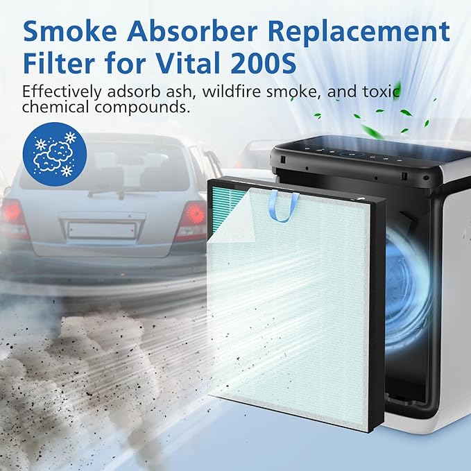 Vital 200S-P Smoke Absorb Replacement Filter Compatible with LEVOIT Vital 200S Air Purifier, 4-in-1 HEPA Activated Carbon 200S Filter, Vital 200S-RF-SR (LRF-V201-BUS), 2 Pack, Blue