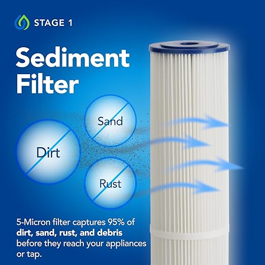 Whole House Salt Free Water Softener Alternative with UV Light - Filters Dirt, Sand, and Debris - Protects Plumbing and Appliances from Hard Water Scale - Easy Installation - Zero Water Waste