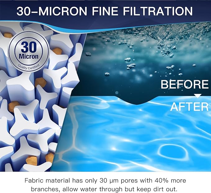 CC200 Pool Filter Cartridge, Compatible with Pentair Clean & Clear 200, Replaces Pentair R173217, Pleatco PAP200, Unicel C-9419, Filbur FC-0688, 200 sq.ft