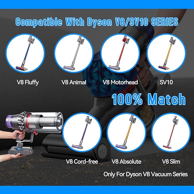 Bonacell 【Upgraded 7000mAh】 21.6V 7.0Ah Replacement for Dyson V8 Battery Li-ion Compatible with V8 215681 967834-05 SV10 Absolute/Animal/Fluffy/Cord-Free Handheld Vacuum