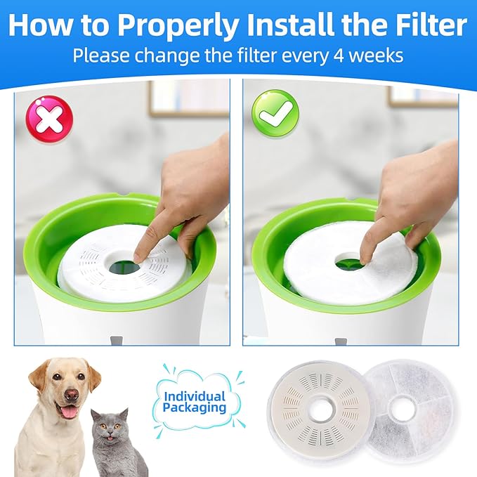 6-Pack Cat Water Fountain Filter Replacement Compatible with Catit 3L–Triple Filtration with Activated Carbon & Ion Exchange Resin for Soft Water Urinary Health Support