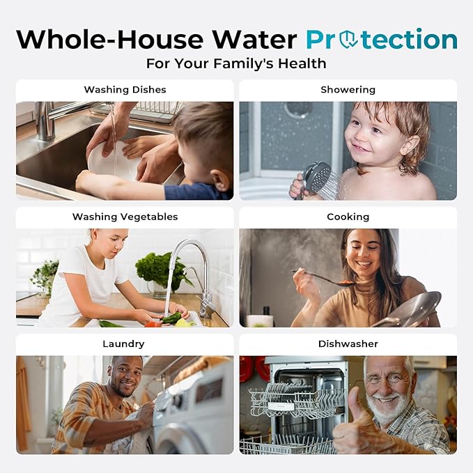 iSpring F2WGB21BM Whole House 4.5"x10" Water Filtration CTO Carbon Block and Iron and Manganese Reducing Water Filter Replacement Cartridge Pack Set