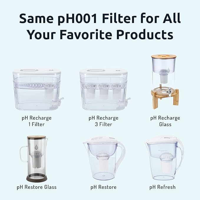 Invigorated Water PH001 Alkaline Water Filter Replacement for Pitchers & Dispensers, BPA-Free, Reduces Chlorine, Copper & Heavy Metals, Raises pH, 96 Gallons/Filter (3-Pack, Black)