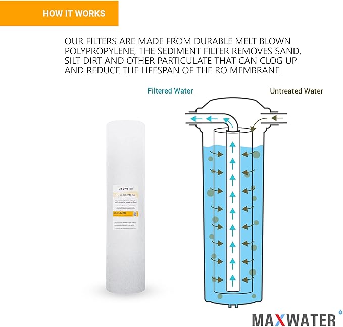 Max Water 10 Micron 20 x 4.5 Sediment Water Filter Replacement Cartridge, Whole House Sediment Filtration Compatible with DGD-5005-20, FP25B, AP810-6, FPMB5-20, P5-20, 155358-43, SDC-45-2005, 4 Pack