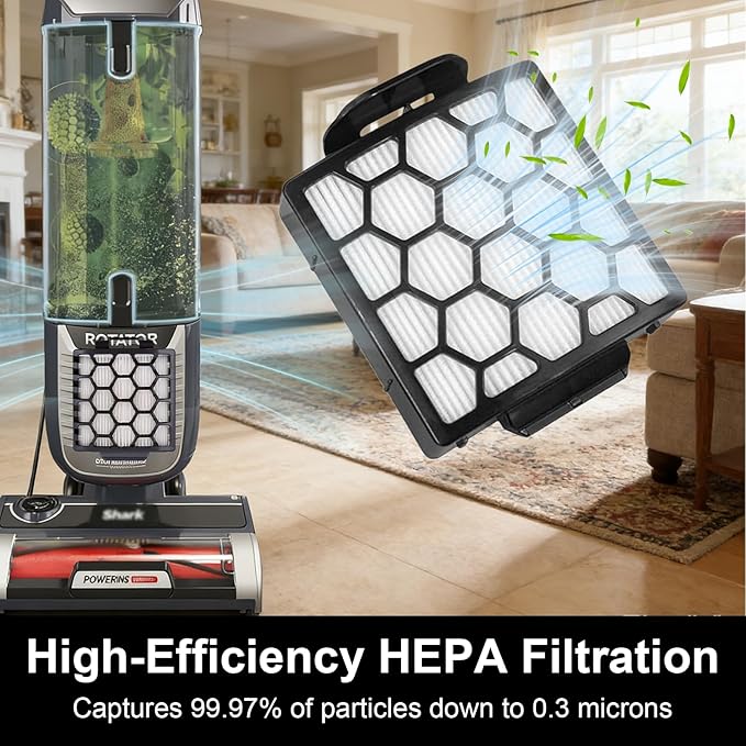 ZU102 Filter Replacement for Shark ZU102 ZU100 Rotator Pet Upright Vacuum, Include 2 HEPA Filters and 4 Foam & Felt kit for Pet Homes, Remove Hair, Dander, Pollen & Dust