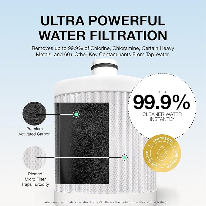 Filterbaby Genuine Official Diamond & Signature Shower Filter Refill, NSF Standards Replacement, Reduces up to 99% Chlorine, Lab Tested for Chloramine, Certain Heavy Metals & 40+ Contaminants, 1 Pack