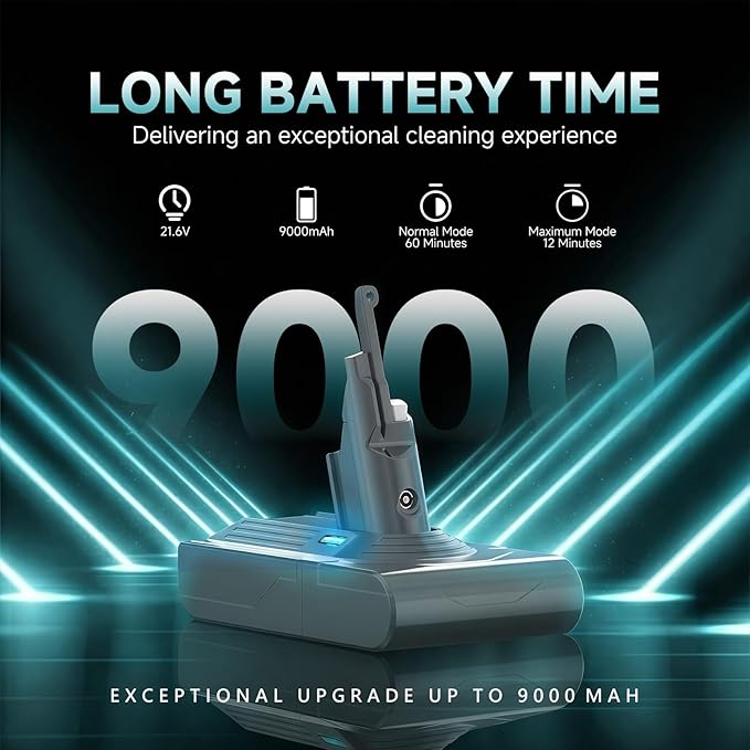 EGR Upgraded 9000mAh V8 Battery Replacement Compatible with Dyson V8 Animal Battery Replacement V8 Absolute/Motorhead/Fluffy SV10 Carbon Fiber Vacuum Cleaner 2 Filters and 3 Screws Included