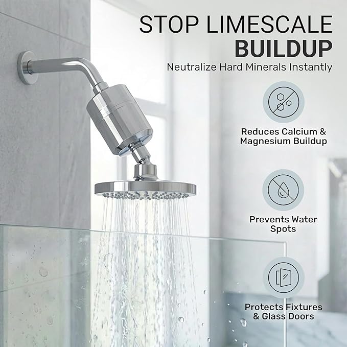 Everglow High Output Shower Filter Head for Hard Water, Multi Stage Filtration Shower Head Filter Water Softener System Helps Improve Hair, Skin, Nails, for Eczema, Dandruff, 100% Chlorine Removal