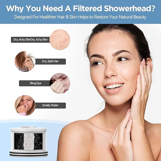 MakeFit Shower Head Activated Carbon Filter Replacement Cartridge for MakeFit Filtered Shower Head - H5H117 (1-PACK)